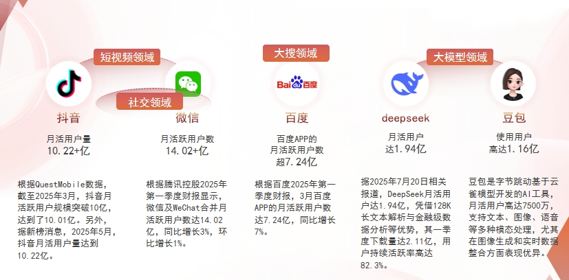 【邵阳】中山GEO哪家好？为什么主动优化比被动收录更有效？